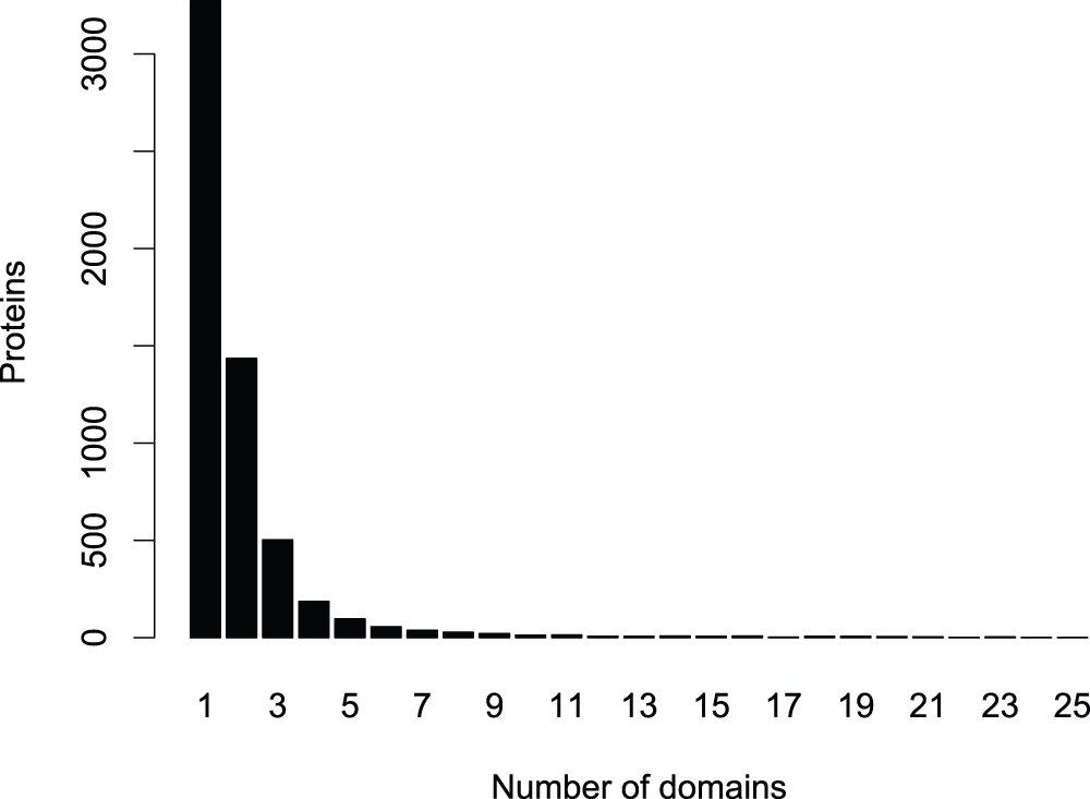 631f5c24-573b-4c3c-9a33-218c955bb3c7_figure2.gif