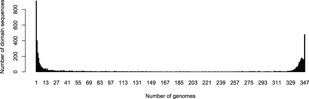 631f5c24-573b-4c3c-9a33-218c955bb3c7_figure3.gif
