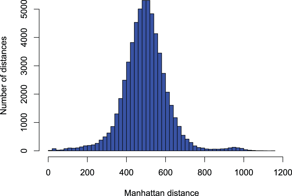 631f5c24-573b-4c3c-9a33-218c955bb3c7_figure5.gif