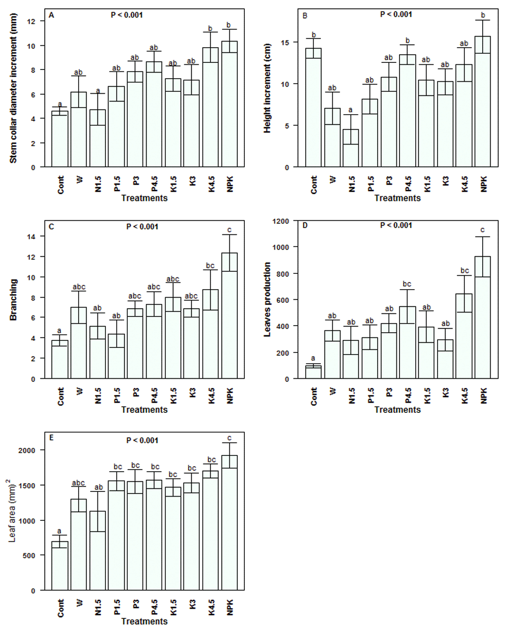 2bfa1224-40be-4af9-9cbd-211a20692a2a_figure3.gif