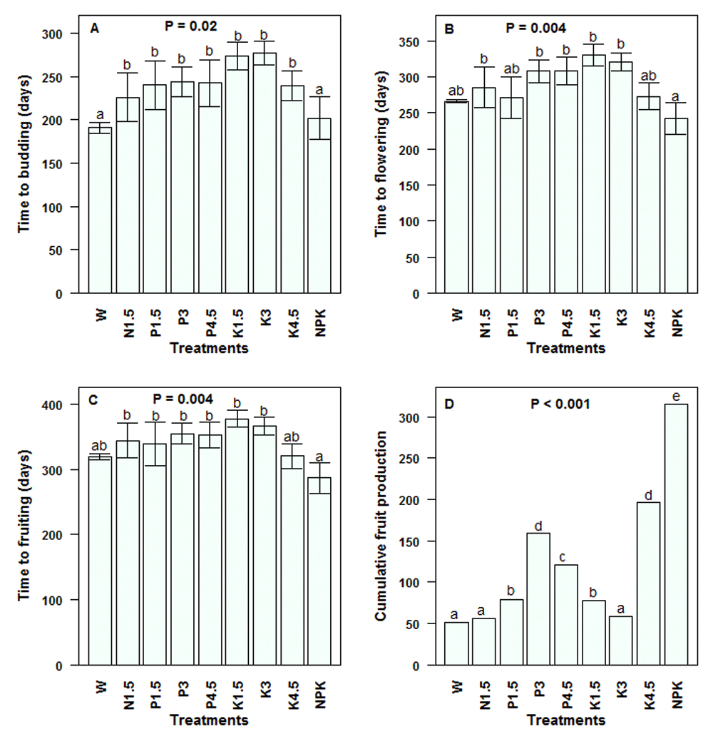 2bfa1224-40be-4af9-9cbd-211a20692a2a_figure4.gif