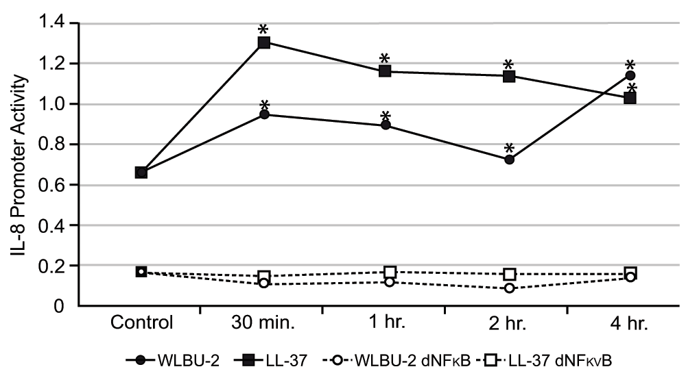 c3a017d8-ef0b-4b6f-b81a-a39394c02941_figure1.gif