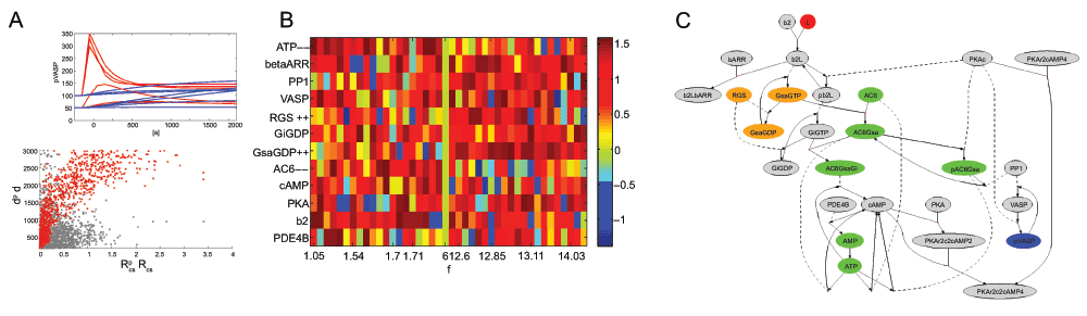 f4552b92-bdda-4892-9d56-f8da040f4afd_figure3.gif