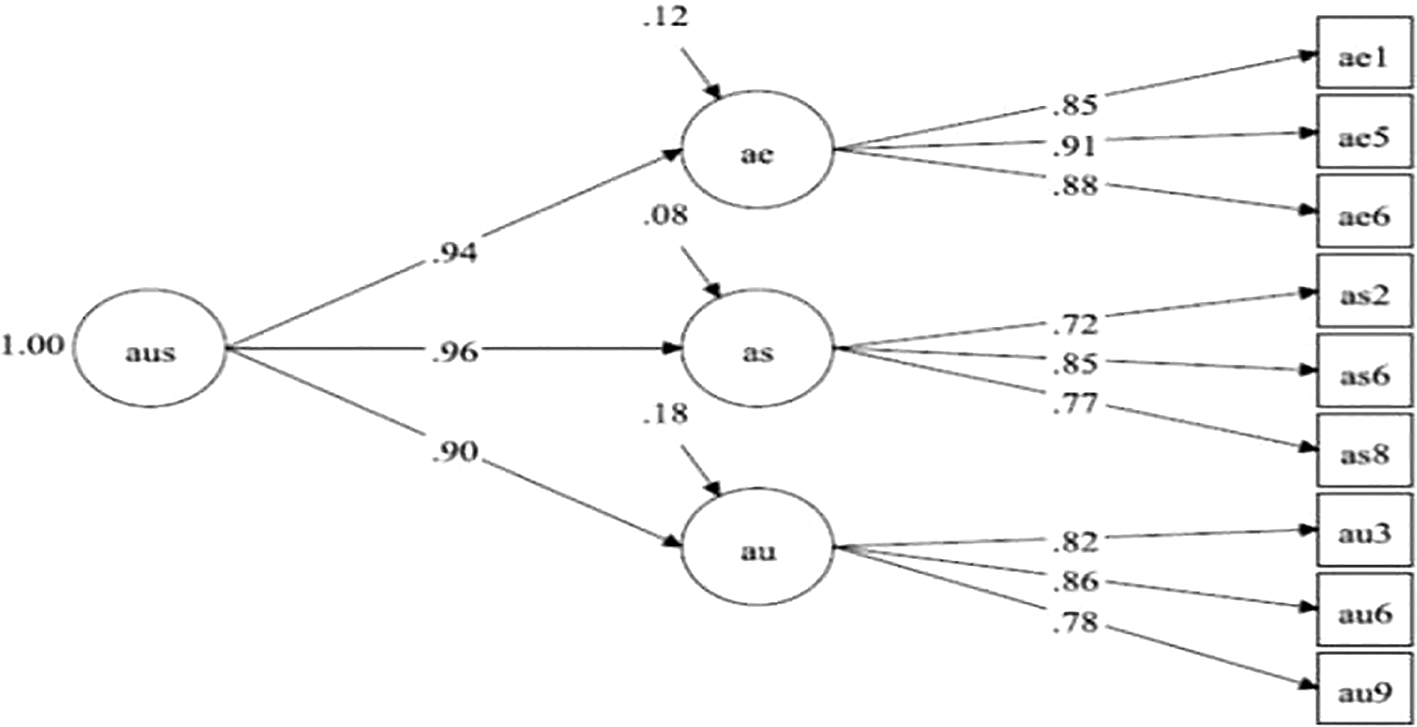 9cbd579f-1909-4869-a923-b134961cf092_figure1.gif