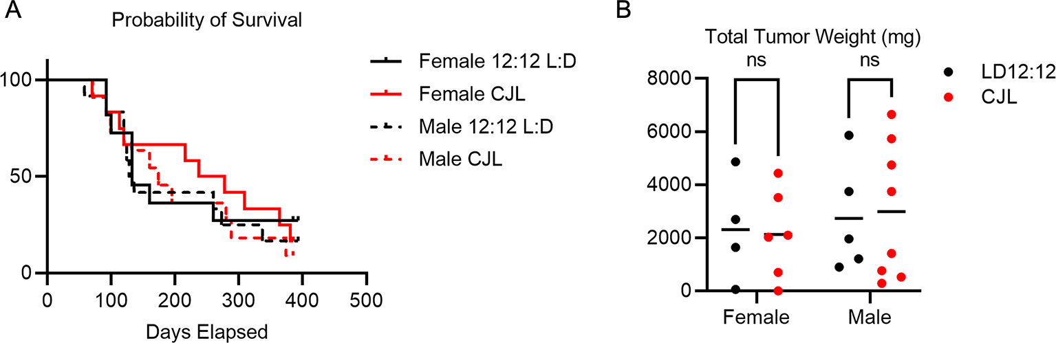 ab6c6e66-eaf7-4938-a240-ff3951fbf218_figure2.gif