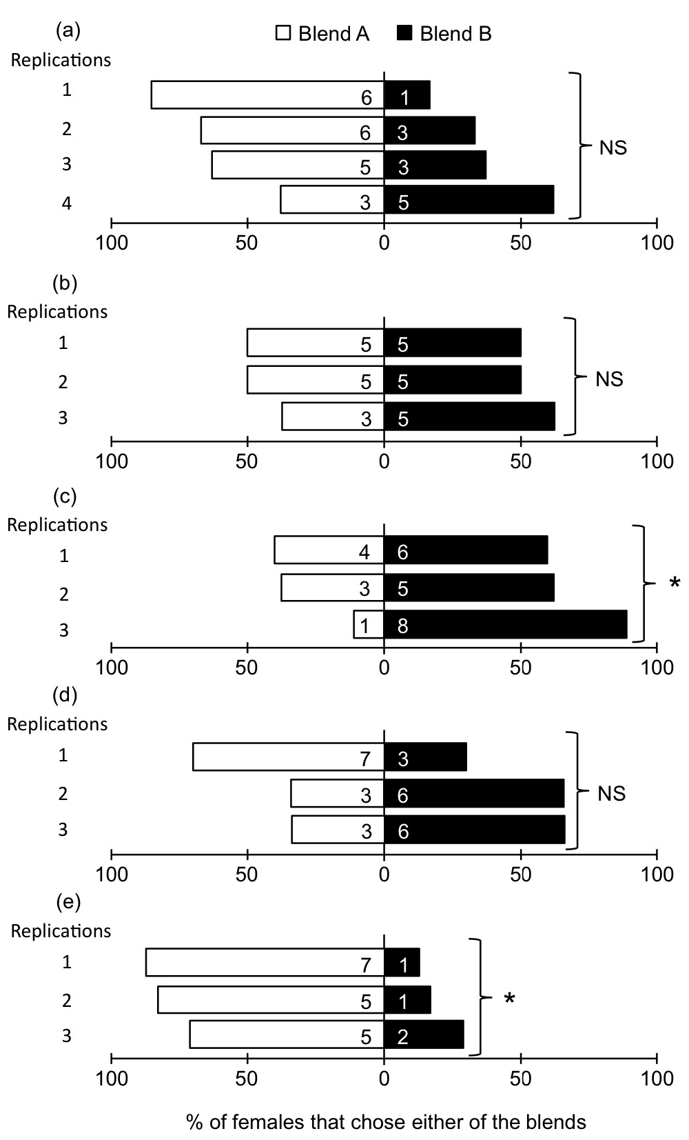 907aaf47-cc29-453e-ab06-fda73e610b8f_figure1.gif