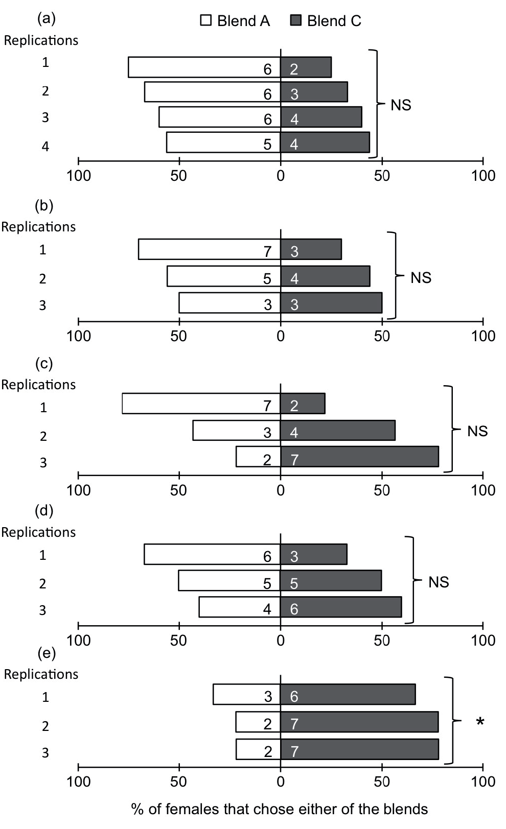 907aaf47-cc29-453e-ab06-fda73e610b8f_figure2.gif