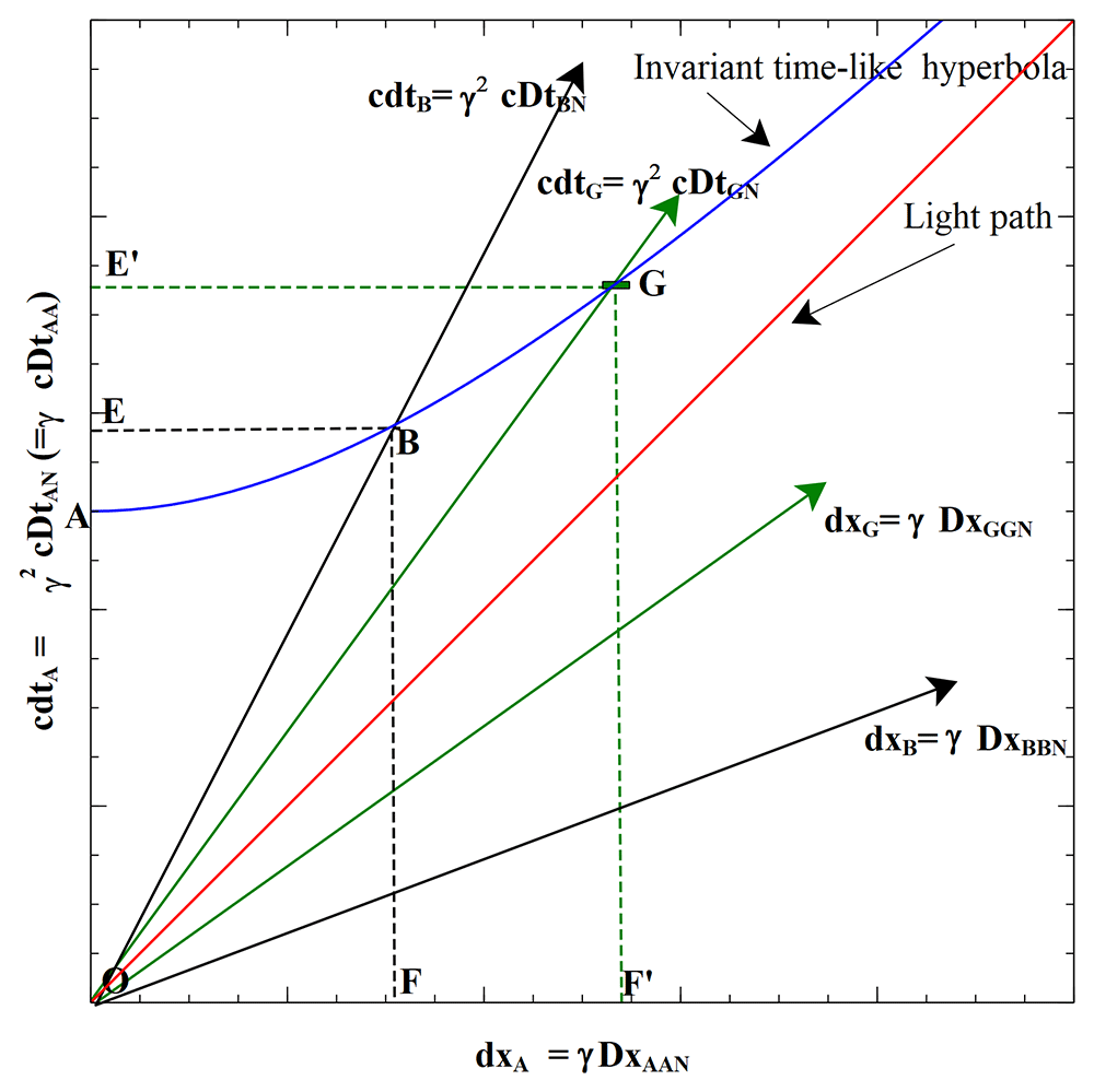 1b023612-2820-4857-81c4-e5538946254b_figure1.gif