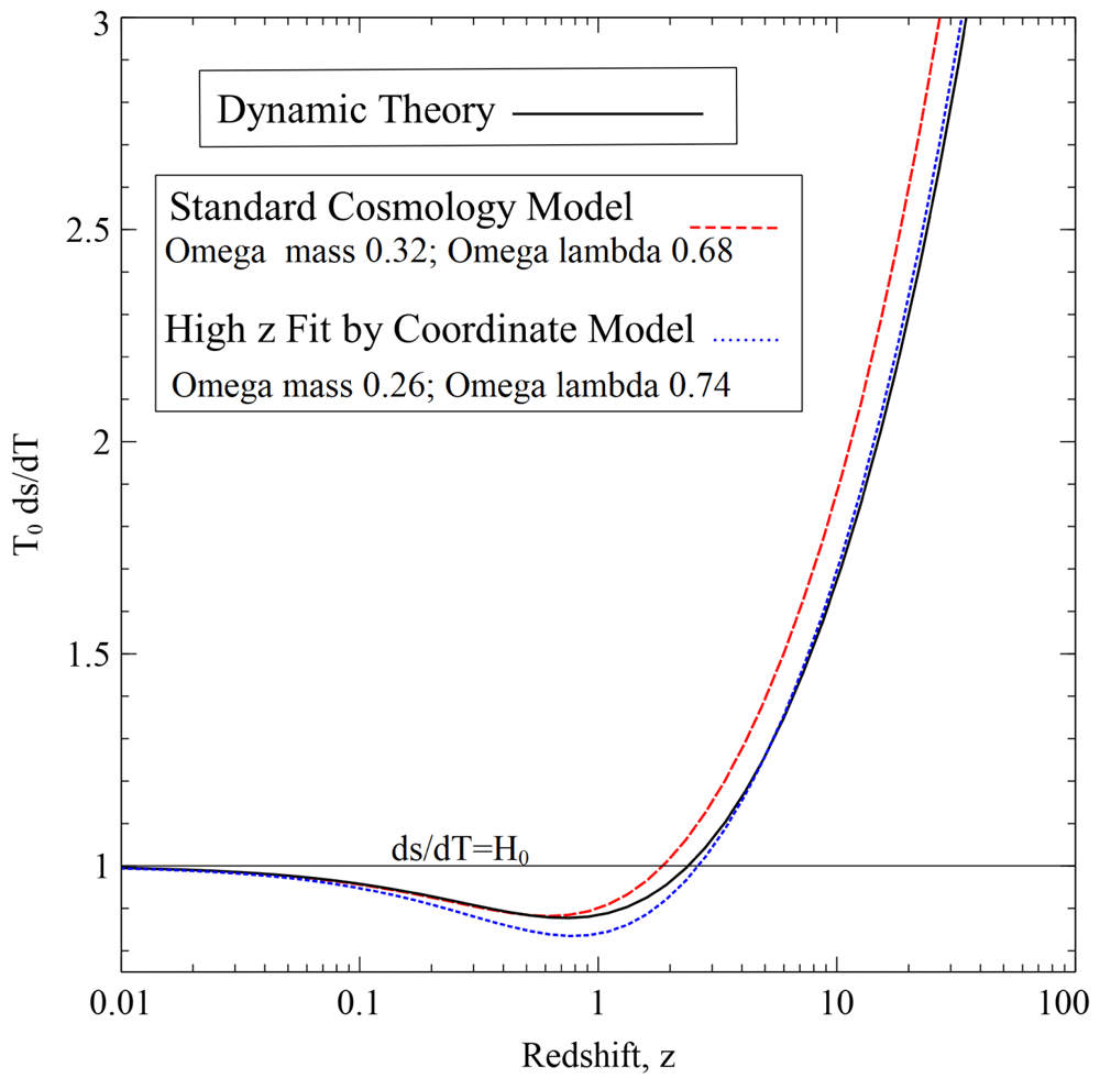 1b023612-2820-4857-81c4-e5538946254b_figure6.gif