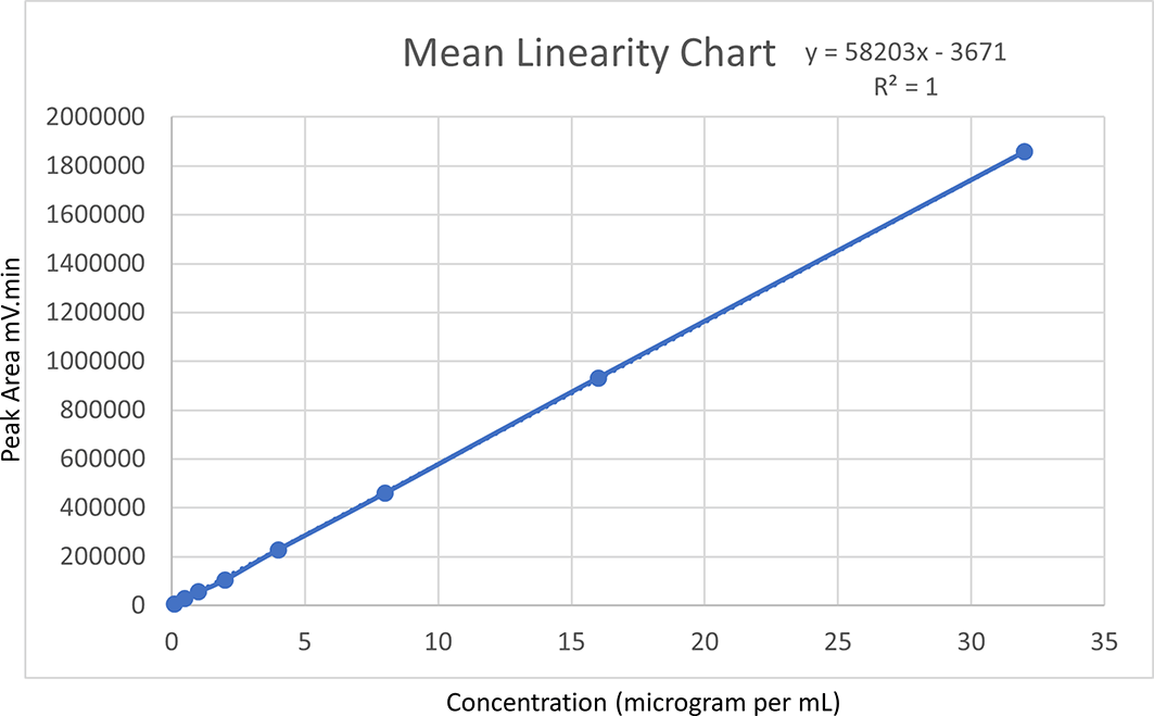 cfb97068-873f-4a89-bcc1-691f2a9f1ac8_figure4.gif