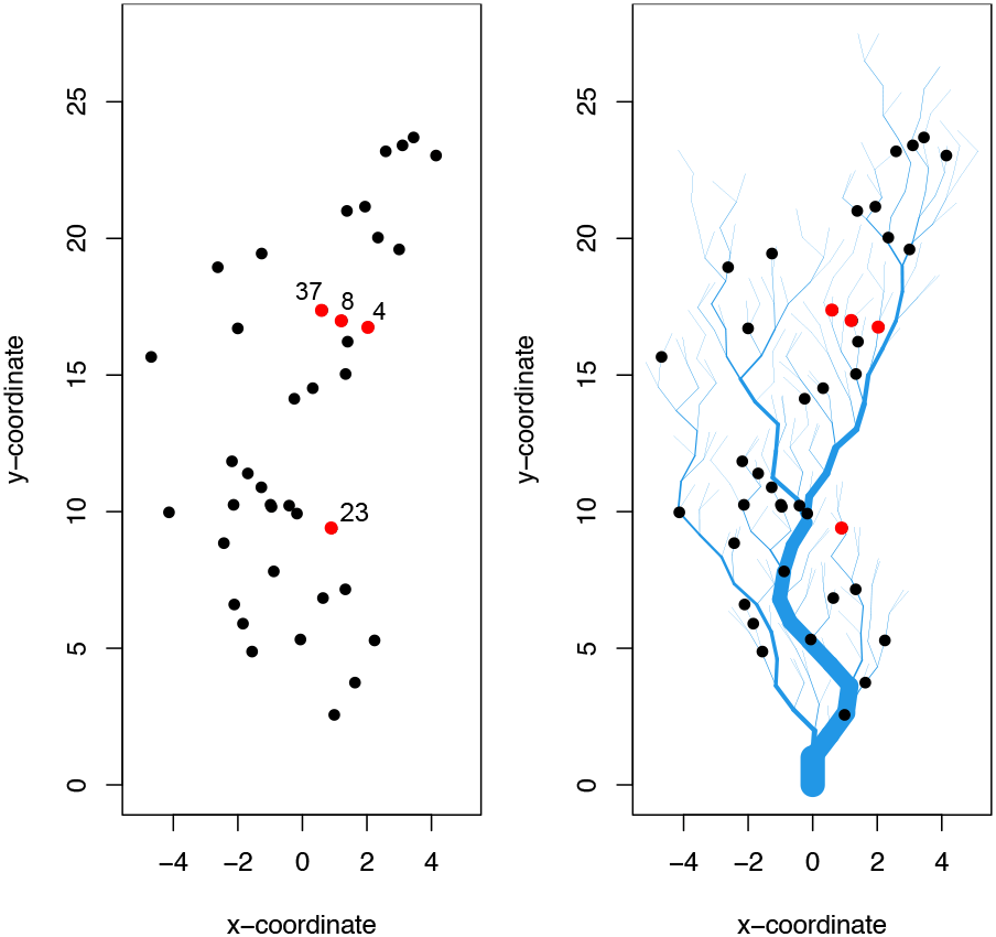 d8a1db05-aa51-4579-95b0-af83fdacf520_figure2.gif