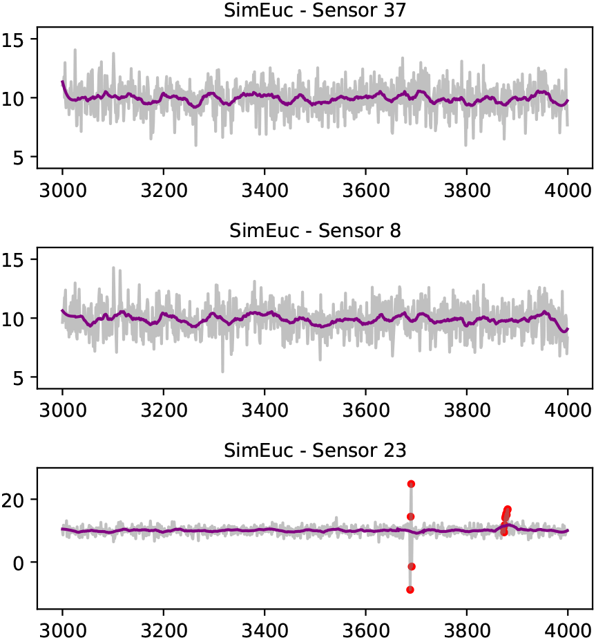 d8a1db05-aa51-4579-95b0-af83fdacf520_figure3.gif