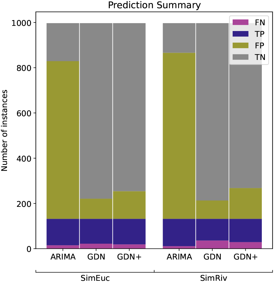 d8a1db05-aa51-4579-95b0-af83fdacf520_figure5.gif
