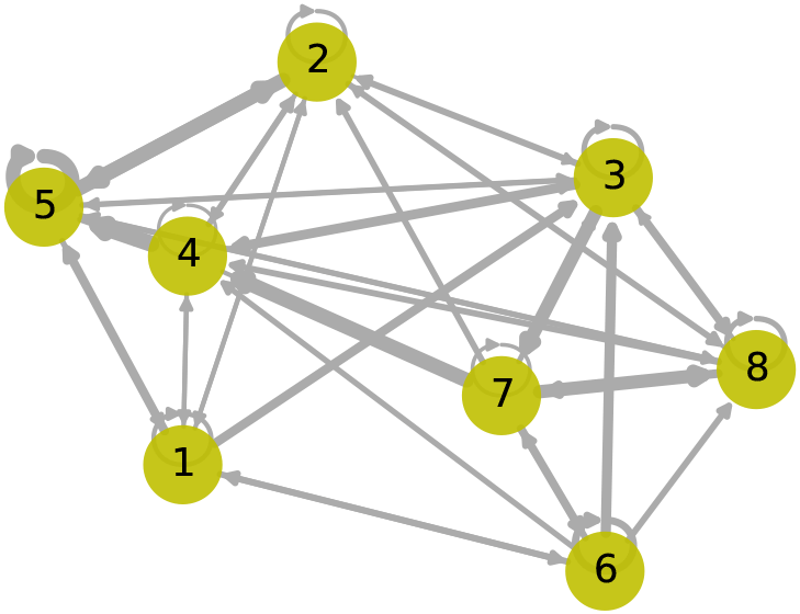 d8a1db05-aa51-4579-95b0-af83fdacf520_figure9.gif