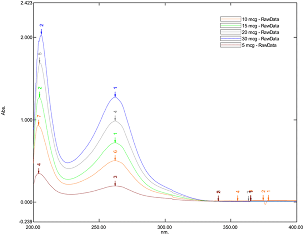 a8dd5f76-6218-4038-841a-5a233958faa8_figure1.gif