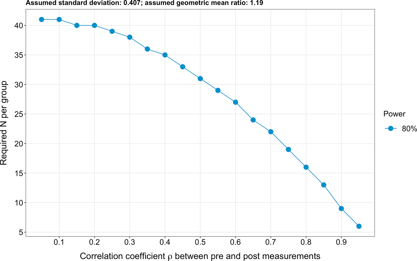6b76f479-bad0-4d7c-8764-9d419b722a6c_figure3.gif