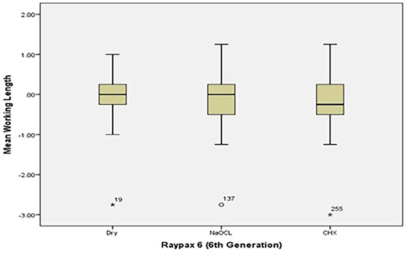 b58f7b72-ddf5-4414-bc9d-1c7210d7e1db_figure3.gif