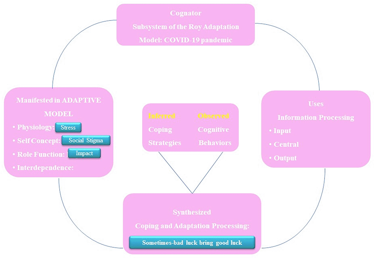 4c5f43d4-f4ab-4125-a3df-fa52c058c076_figure1.gif