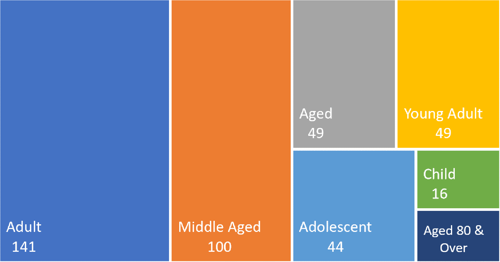 738dd55c-ccc4-45bb-8aa5-89ad02b0dd97_figure3.gif