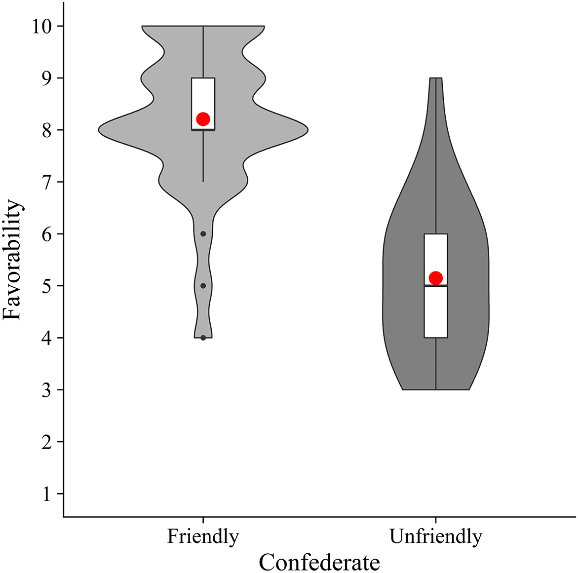 aabef375-19b1-4313-95e4-fa8859f0cef7_figure3.gif