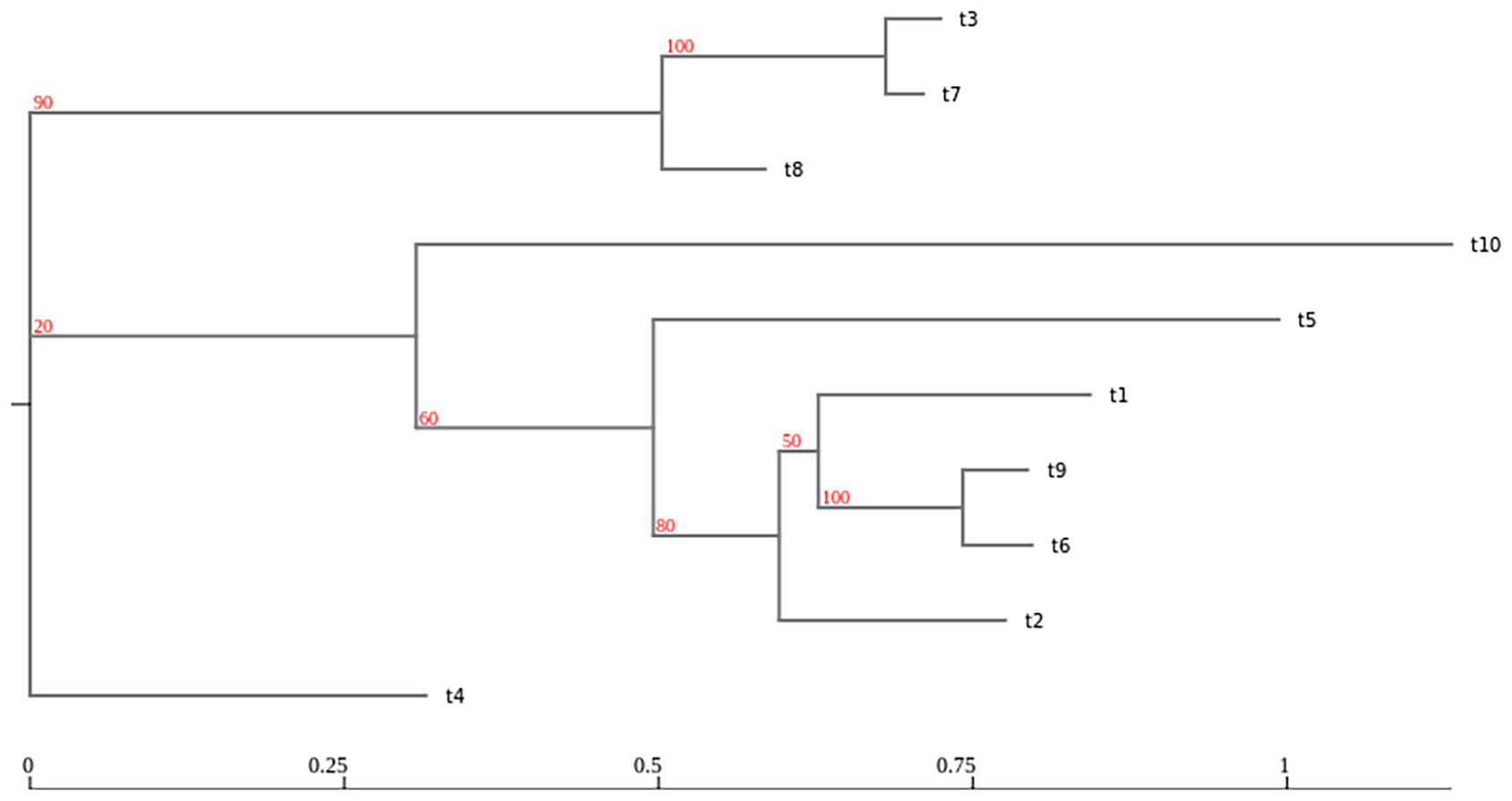 6b931247-c3f8-4310-be62-106688372158_figure12.gif