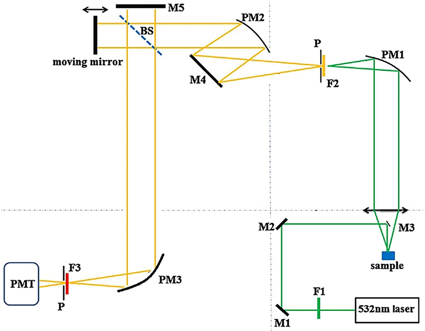 dde3dd23-7397-4502-8593-098163003abb_figure6.gif