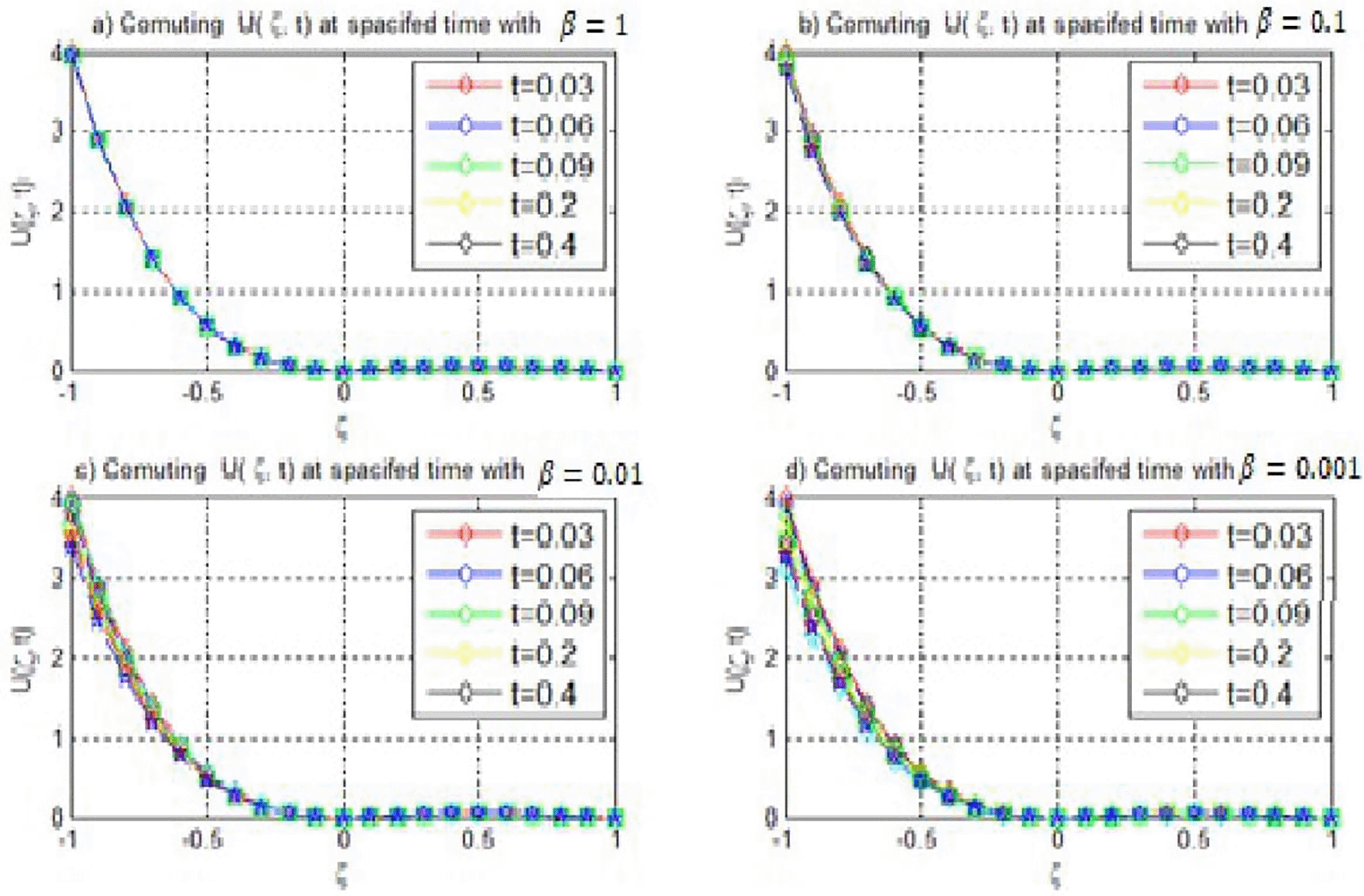 b28f6441-bee1-40b4-a019-b6cda20d6e28_figure10.gif