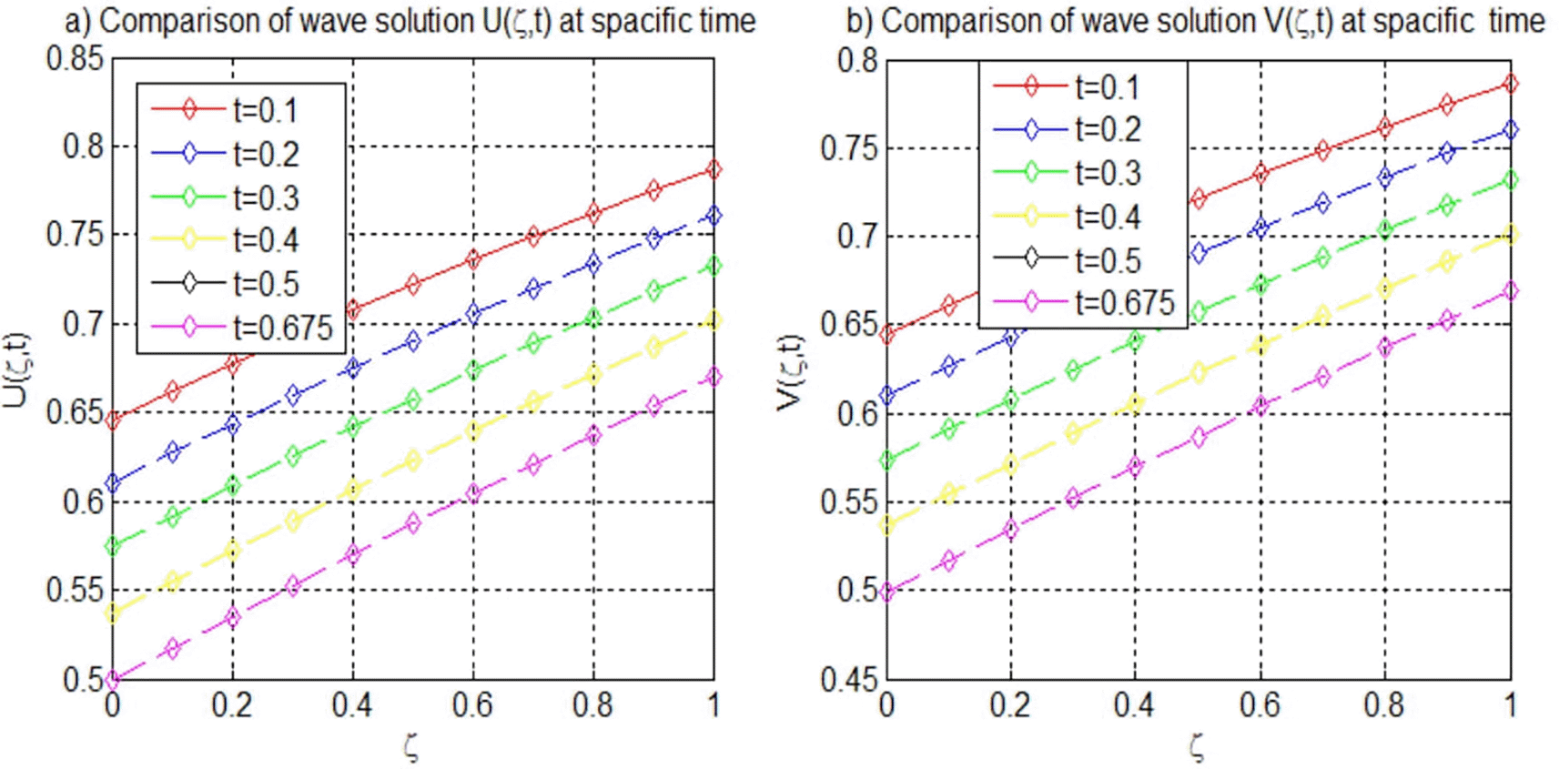 b28f6441-bee1-40b4-a019-b6cda20d6e28_figure15.gif