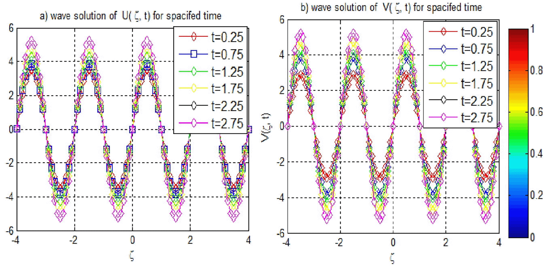 b28f6441-bee1-40b4-a019-b6cda20d6e28_figure3.gif