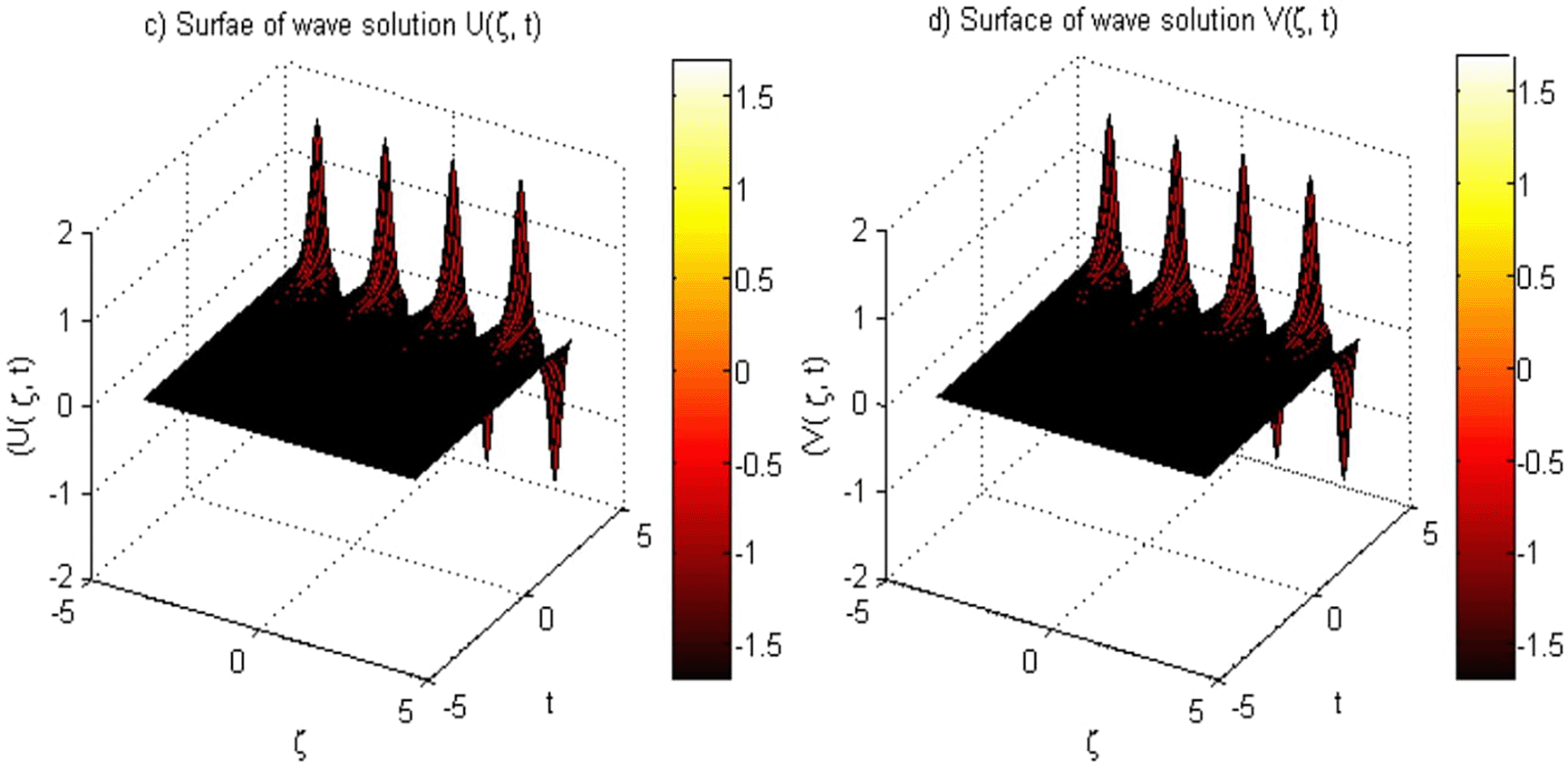 b28f6441-bee1-40b4-a019-b6cda20d6e28_figure4.gif