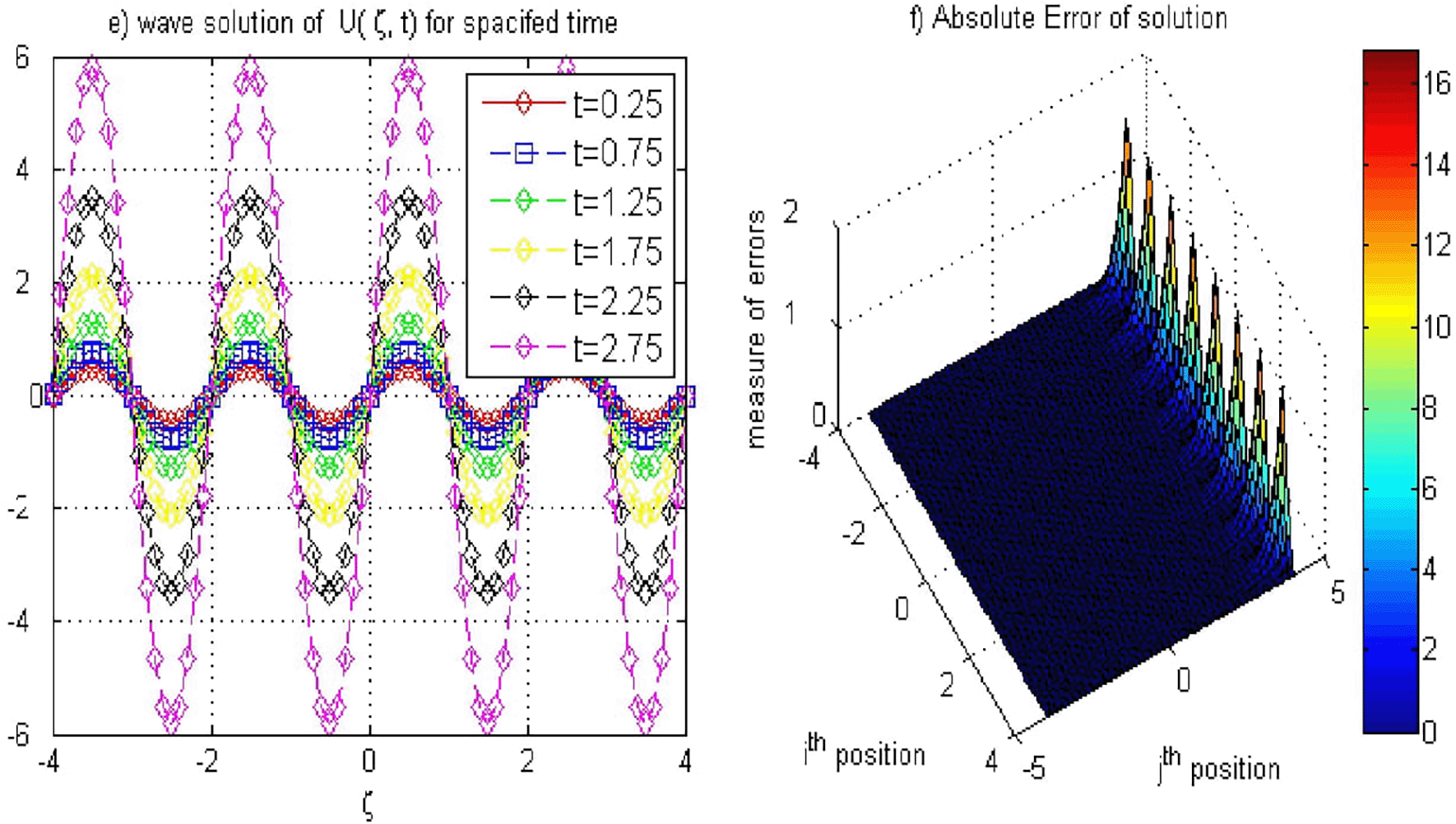 b28f6441-bee1-40b4-a019-b6cda20d6e28_figure5.gif