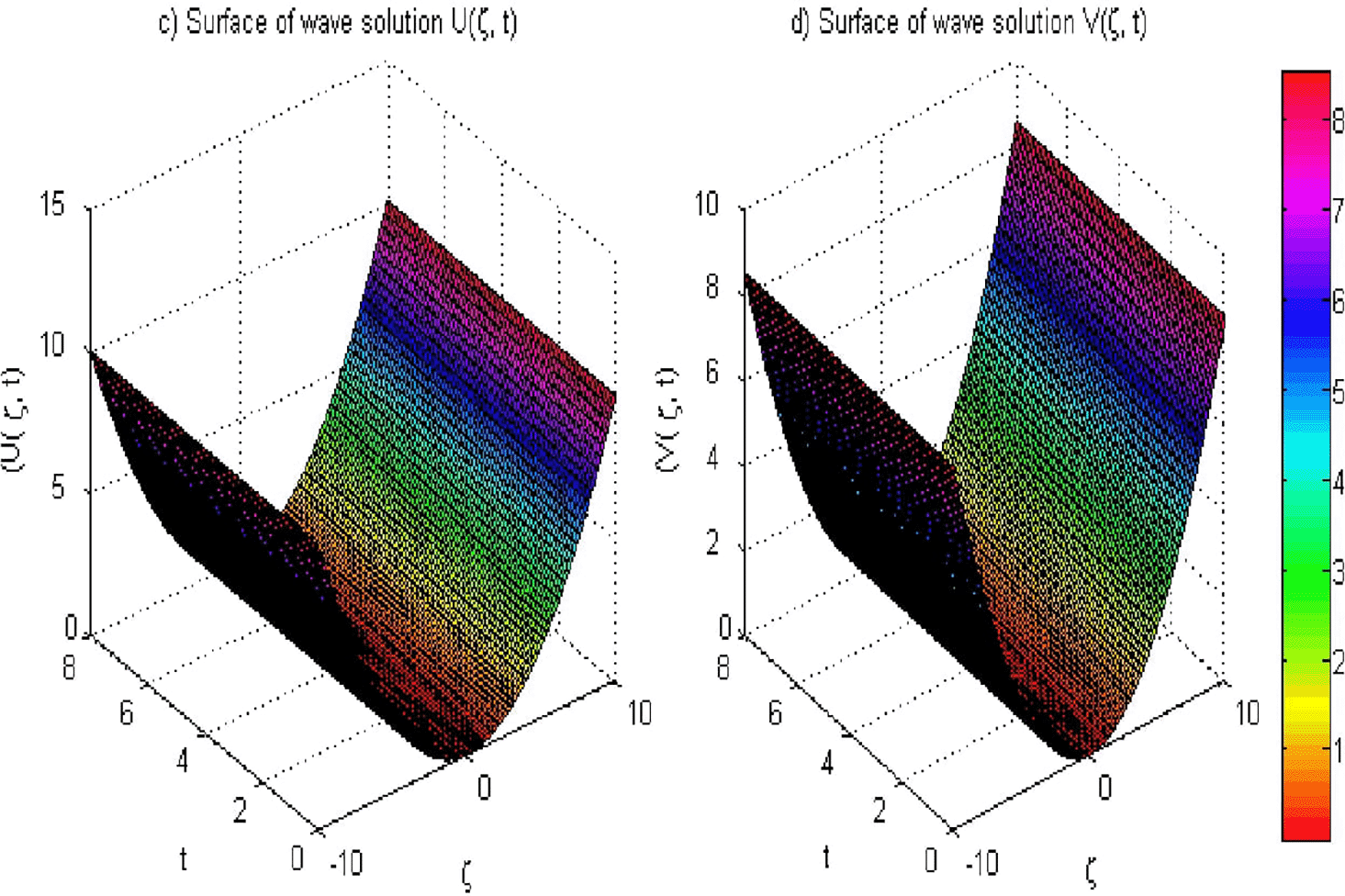b28f6441-bee1-40b4-a019-b6cda20d6e28_figure7.gif