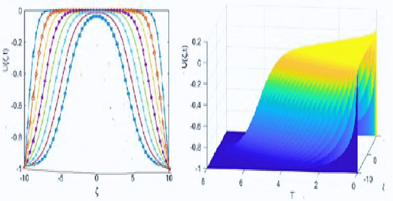b28f6441-bee1-40b4-a019-b6cda20d6e28_figure8.gif