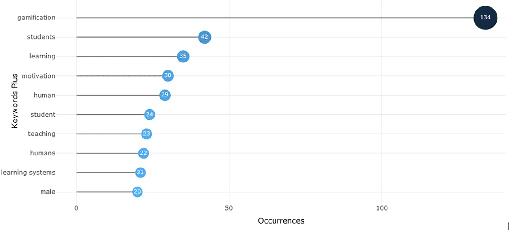 3962bd5f-e810-413d-8d01-379b100b93da_figure1.gif