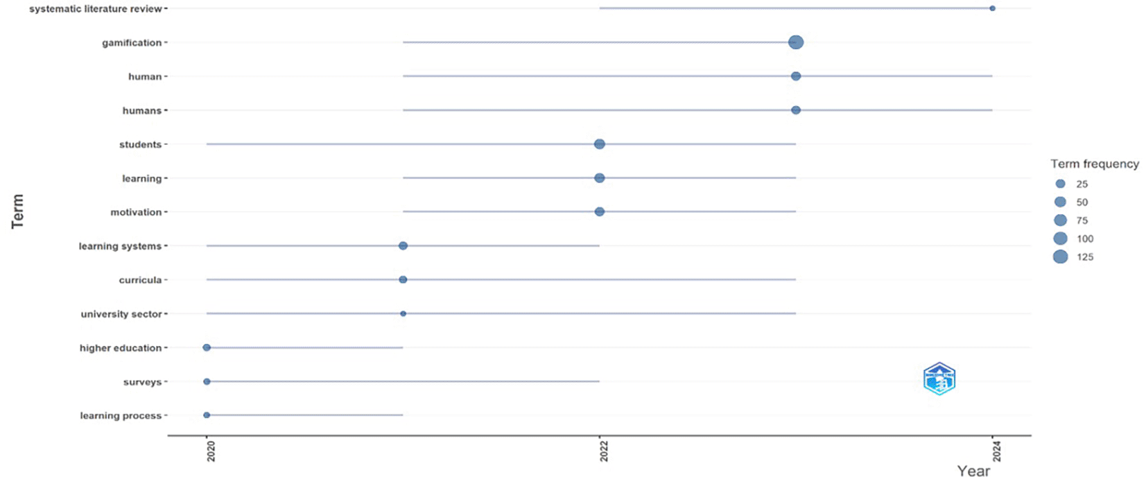 3962bd5f-e810-413d-8d01-379b100b93da_figure2.gif