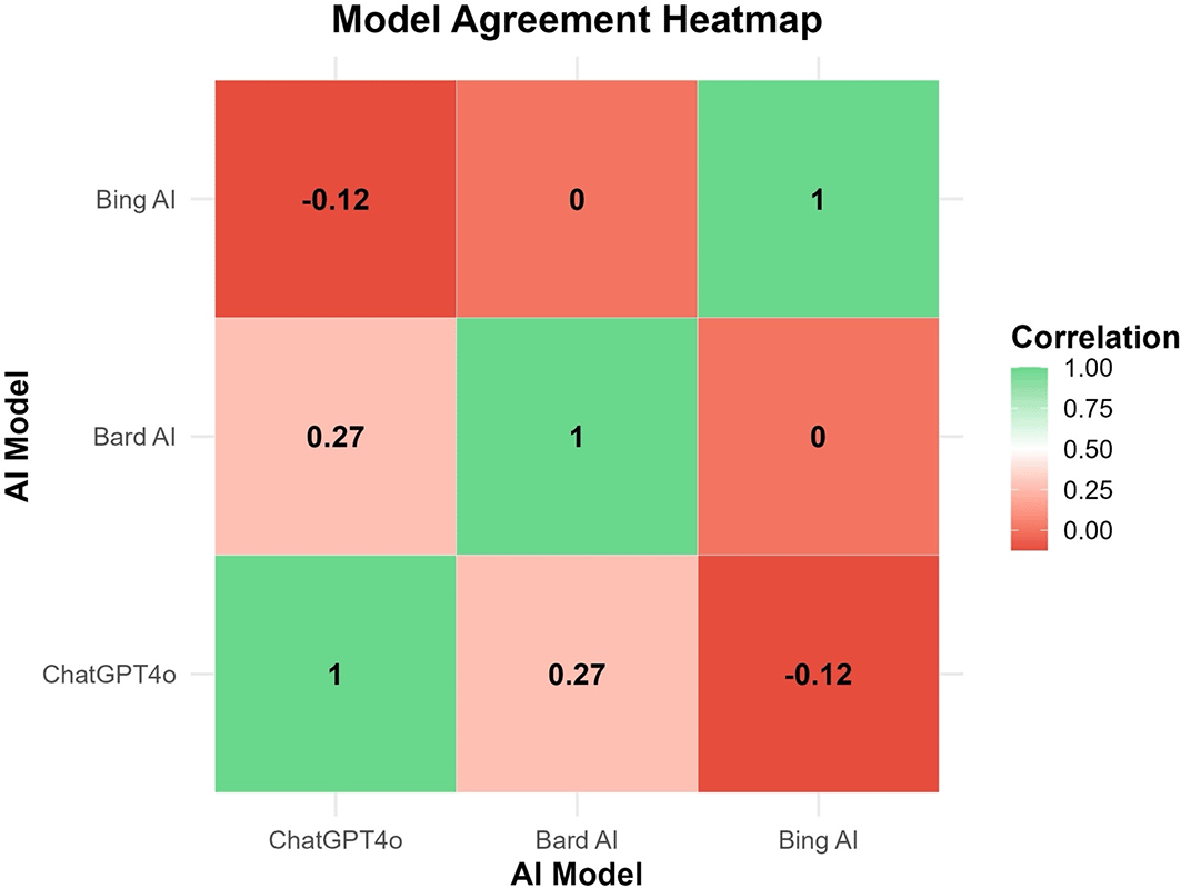 fe5dbbe0-8272-4d7f-9647-a9a55589ef9a_figure4.gif
