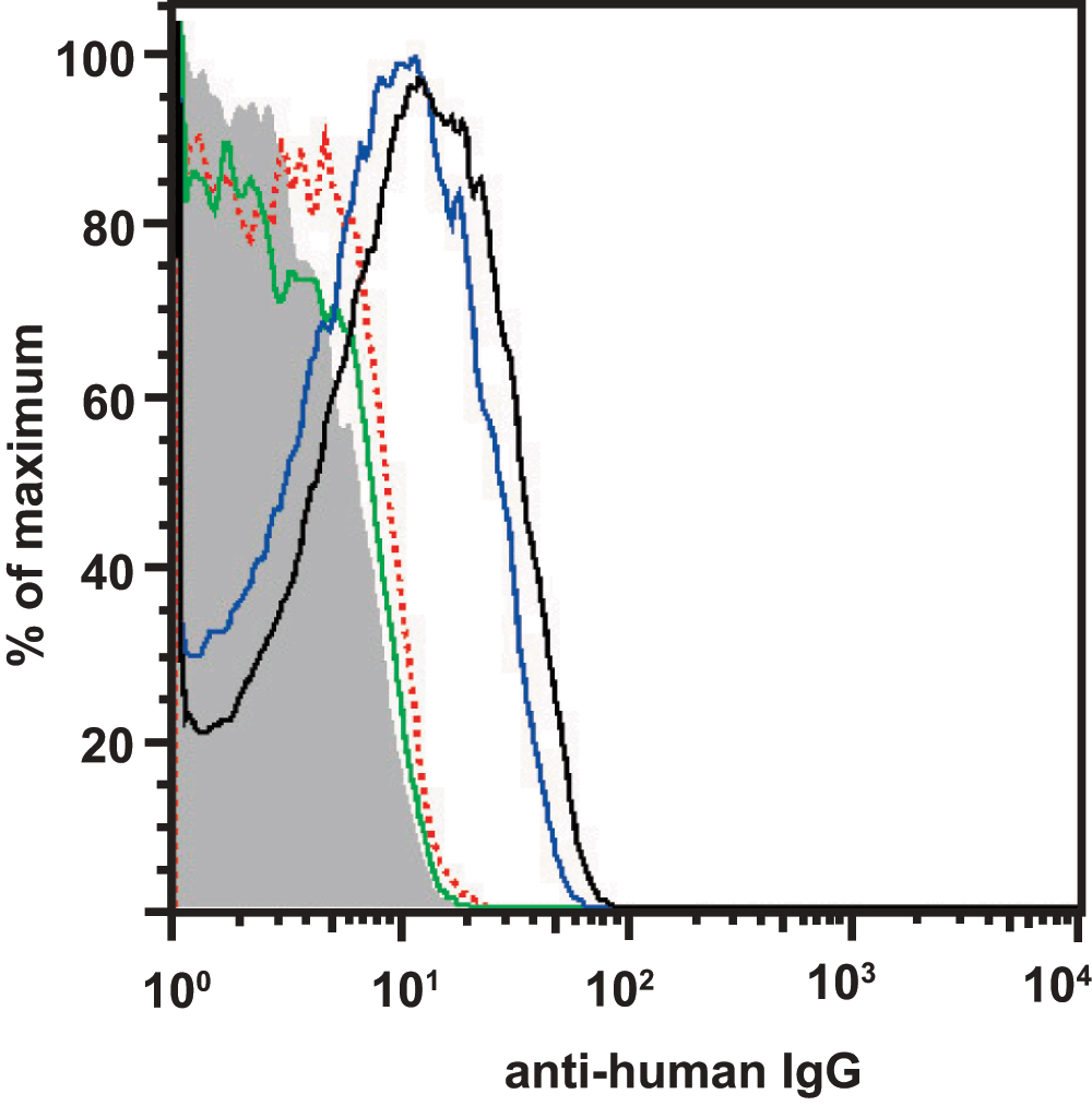 8bb326ef-0f1d-4ee9-aa89-0976d878b665_suppl_figure1.gif