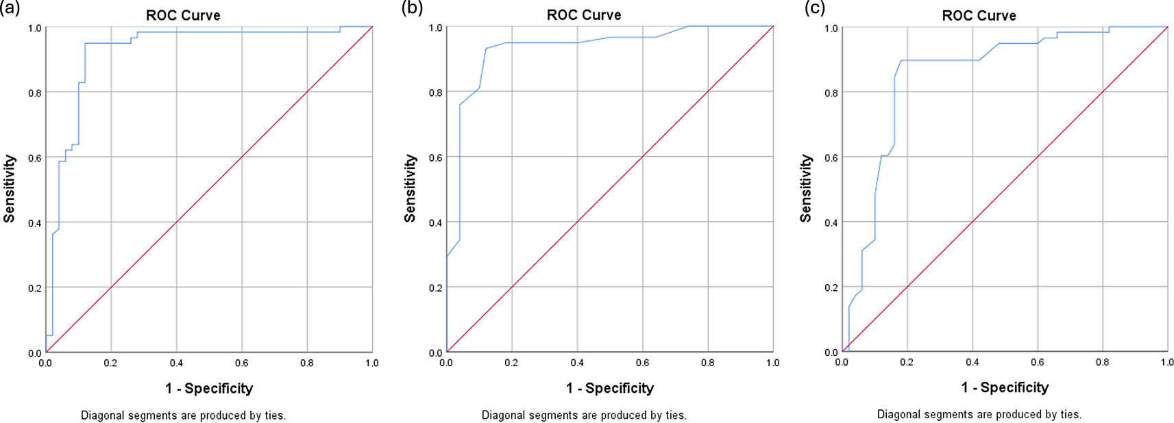 2f6bfec0-4bf3-4e0f-90c2-19166dce7177_figure1.gif