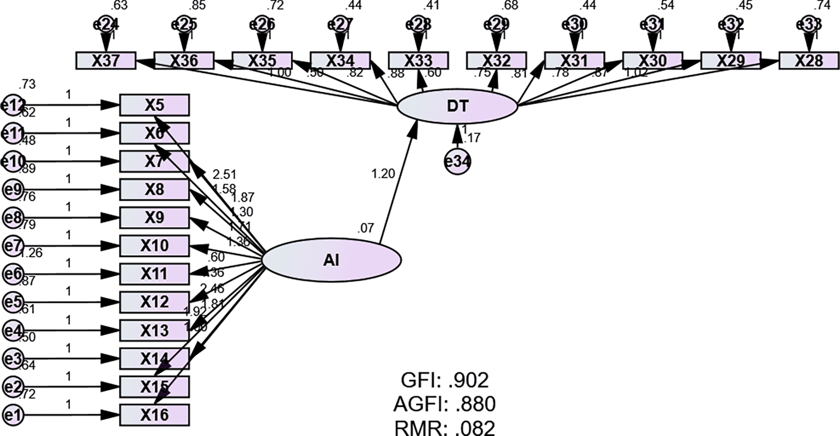 57e900e1-e450-43c6-a494-36cce98072da_figure3.gif