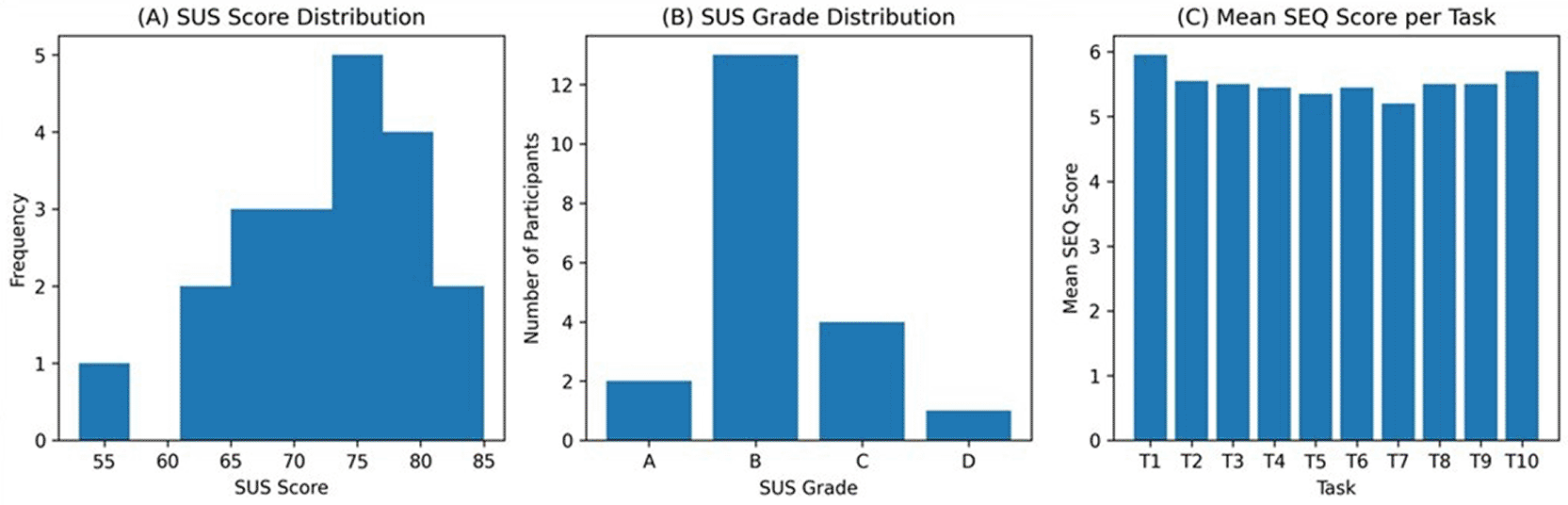 5ac285d0-5be5-4a94-adc2-c86e3a64b92d_figure3.gif