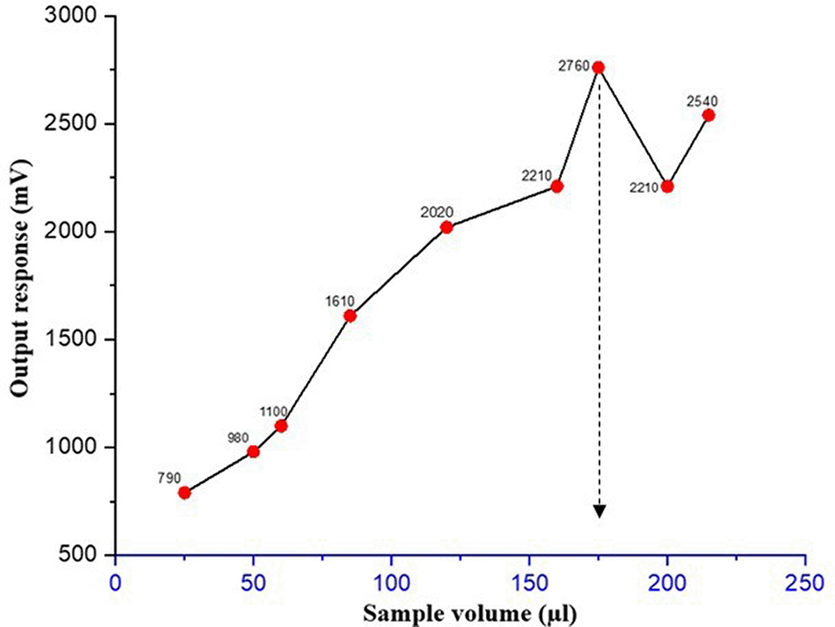 5b86c20b-6d49-47fb-ba42-52586f783f86_figure10.gif