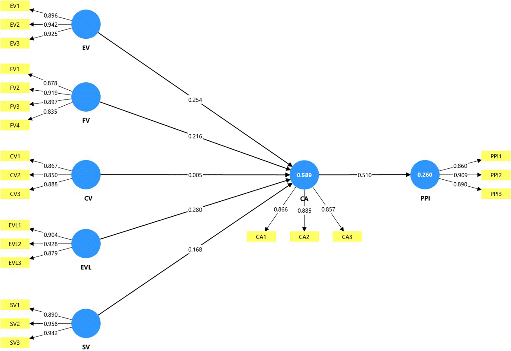 56b7b6fc-edd3-421c-be54-635895ae0cb5_figure1.gif