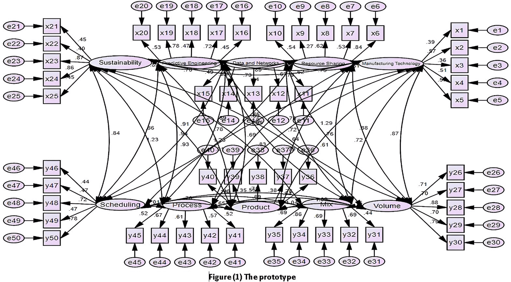 2bcee534-3d53-418a-a615-7998f22e10b1_figure1.gif