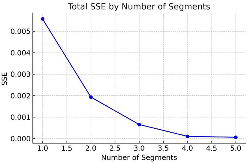 1f6fad53-b714-430d-8b8e-44cb899fa28e_figure2.gif