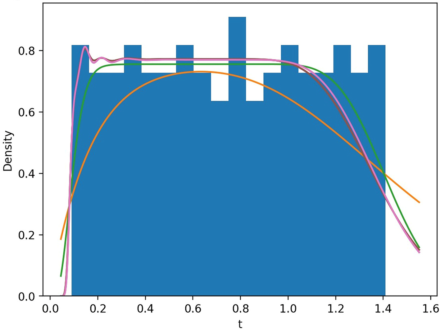 dc3f2926-2f4e-45ad-b678-a6f28ae2bee6_figure1.gif