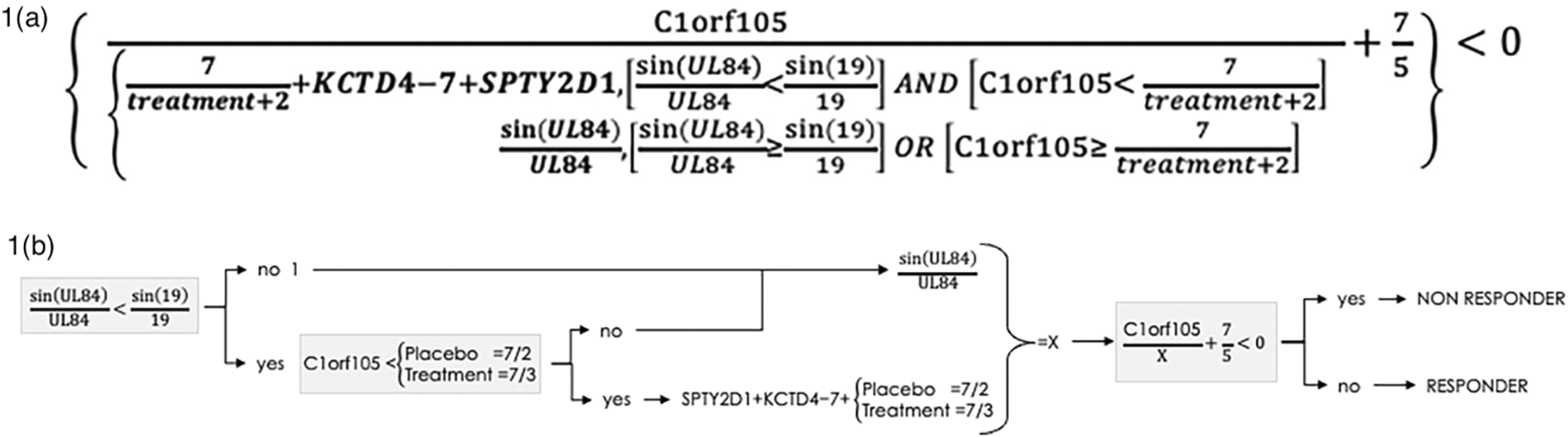 4dd55a3f-7153-4fc2-807e-86c62435ddc8_figure1.gif