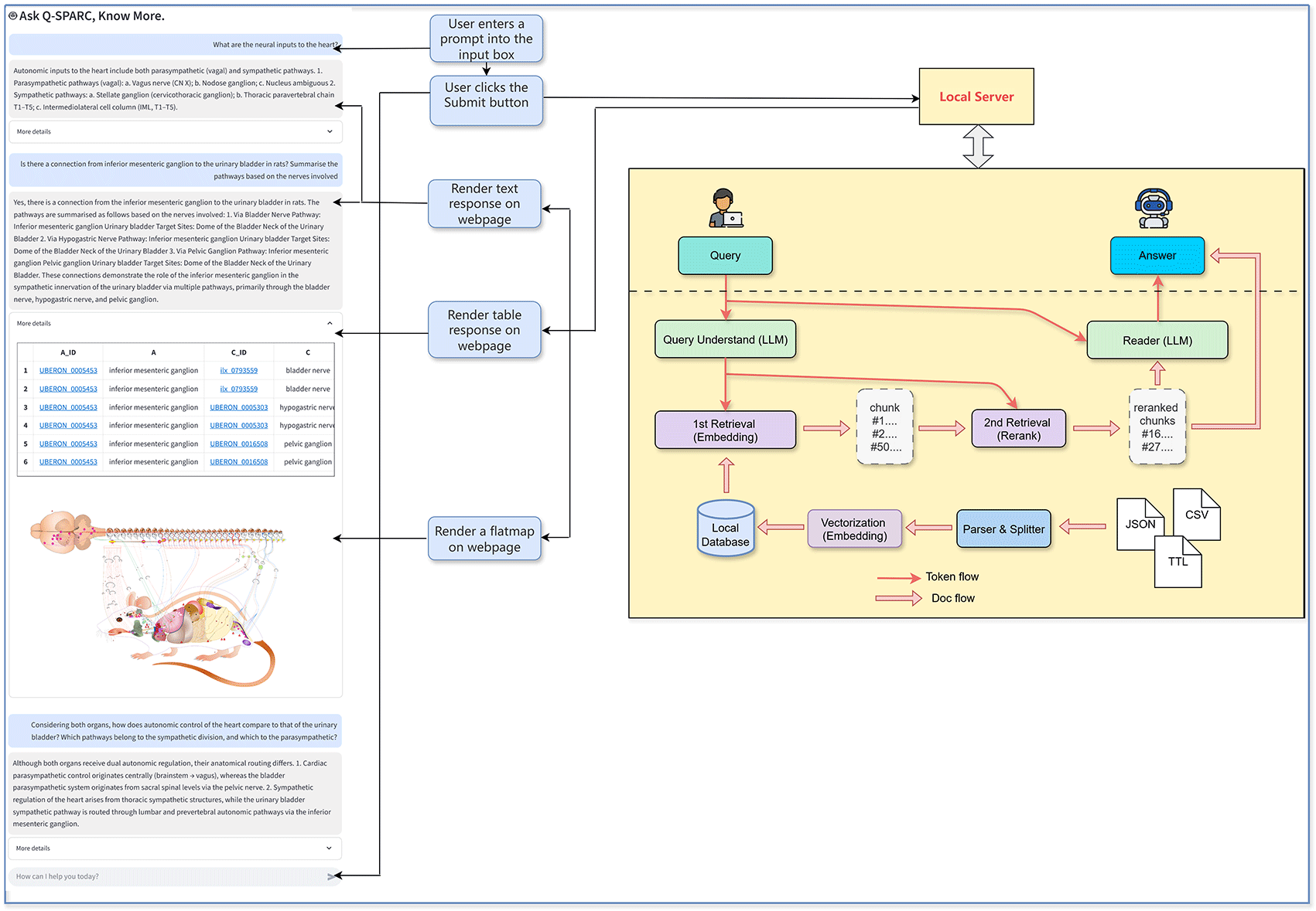 7ea81362-f205-4f27-9aeb-6b3a81d8b687_figure1.gif