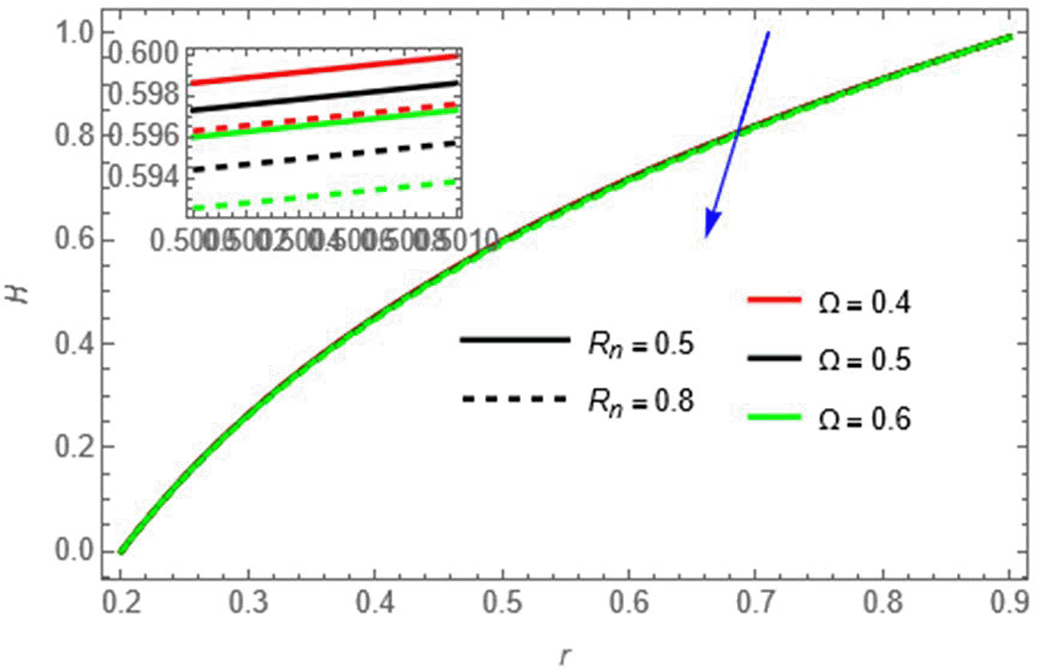 d1ad8952-b3da-465c-987b-804b326ccf5b_figure11.gif