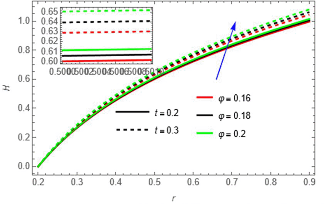 d1ad8952-b3da-465c-987b-804b326ccf5b_figure12.gif