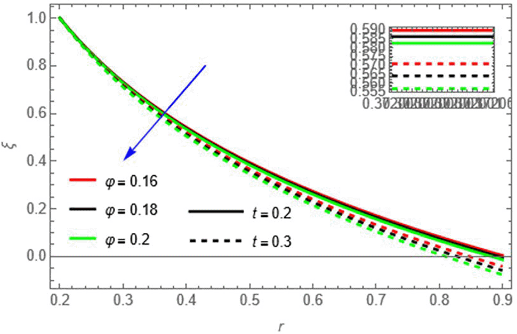 d1ad8952-b3da-465c-987b-804b326ccf5b_figure13.gif